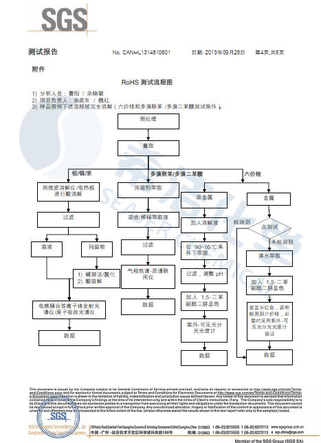 尊龙凯时百家乐环保除磷剂 ROHS报告