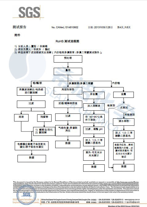 尊龙凯时百家乐环保除磷剂 ROHS报告