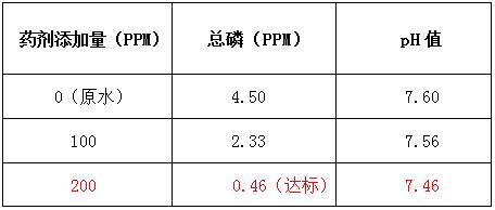 除磷剂投加果