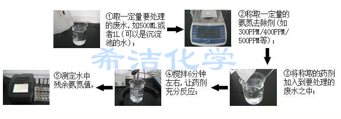 氨氮降解剂实验操作